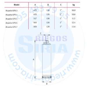 Bomba de Agua Sumergible Espa Acuaria 07S 4 400V 209194