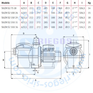 Bomba piscina Espa Silen S2 300 36 M 203159