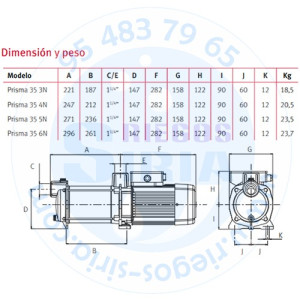 Electrobomba Centrifuga Espa Prisma 35 3 N 230/400V 129346