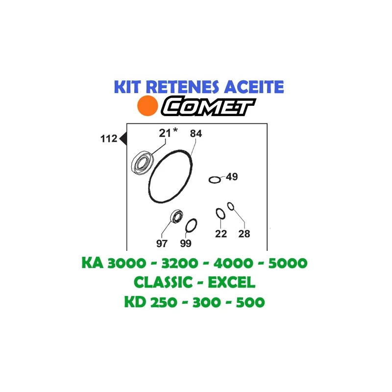 Kit Retenes Aceite Comet KA y KD 5019 0079