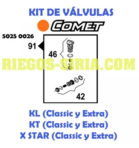 Kit Válvulas Comet KL KT XSTAR 5025 0026